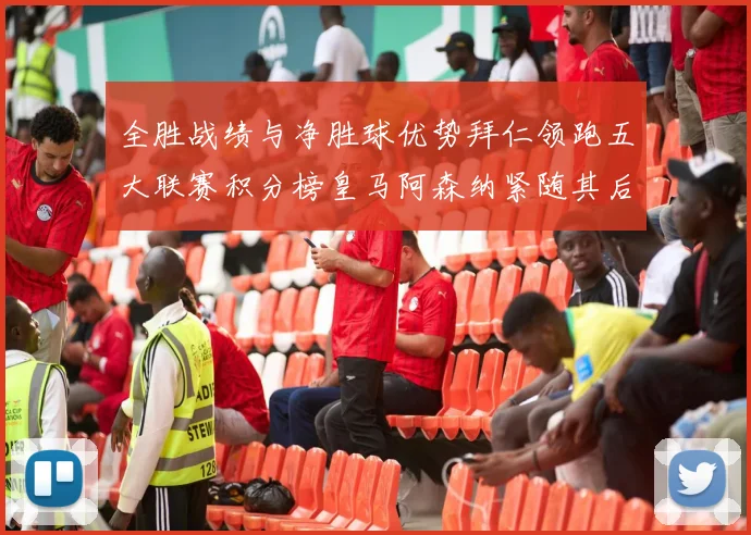 全胜战绩与净胜球优势拜仁领跑五大联赛积分榜皇马阿森纳紧随其后